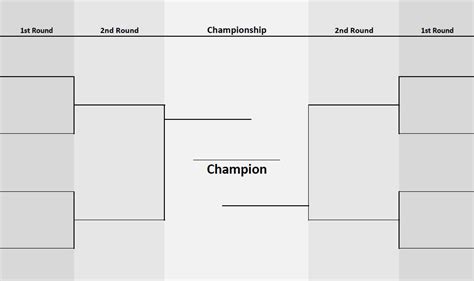 <b>Tournament</b> Name: <b>Tournament</b> Type: Include a match for 3rd place between semifinal losers. . Double sided bracket generator